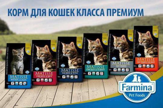 фармина низкозерновой корм для кошек отывы
