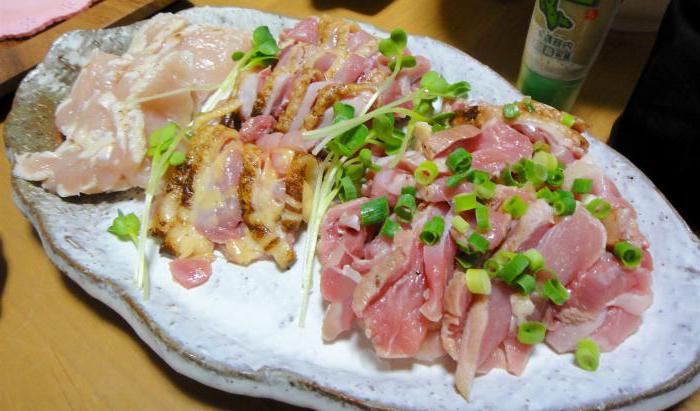 making chicken carpaccio at home