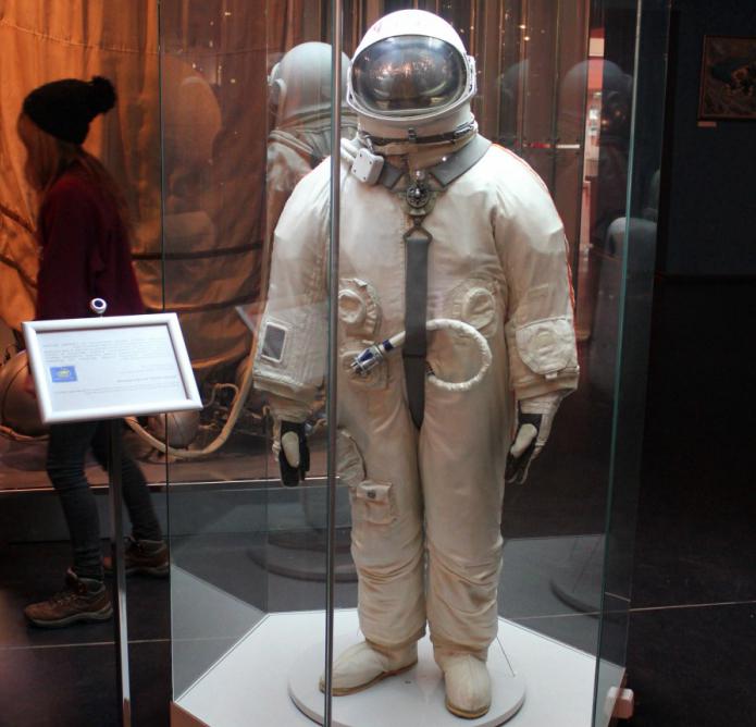 музей космонавтики на ввц адрес 