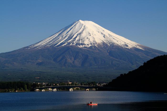 Mount Fuji in Japan