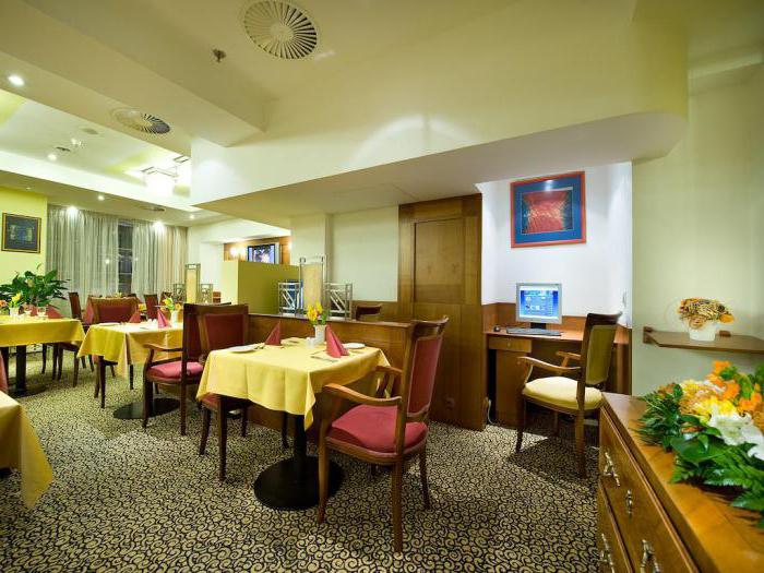 ramada prague city center reviews