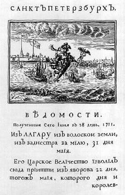 1703 год в истории россии