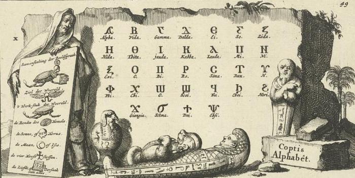 коптский алфавит