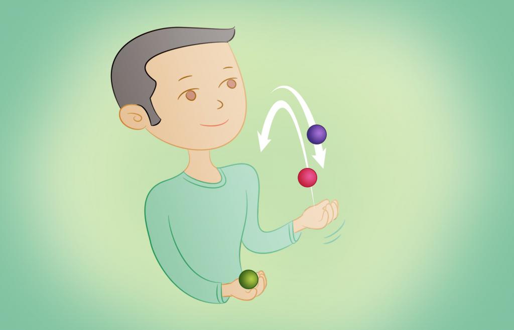 жонглирование шарами