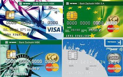 анонимные банковские карты сбербанка