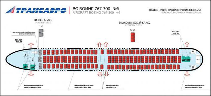 Boeing 767 300 cabin diagram nord wind