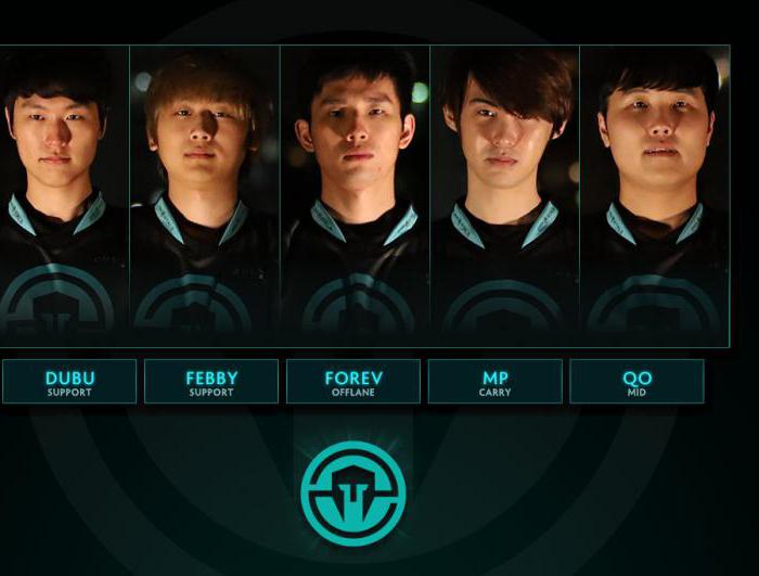 roster immortals dota 2