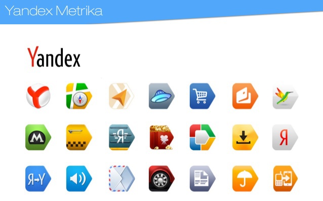 Приложения от "Яндекса"