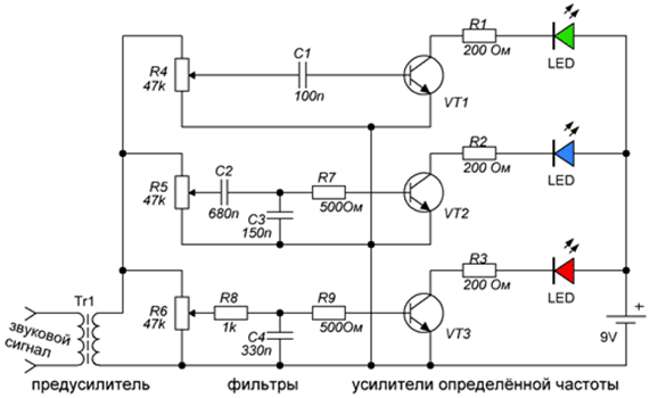 схема светомузыки