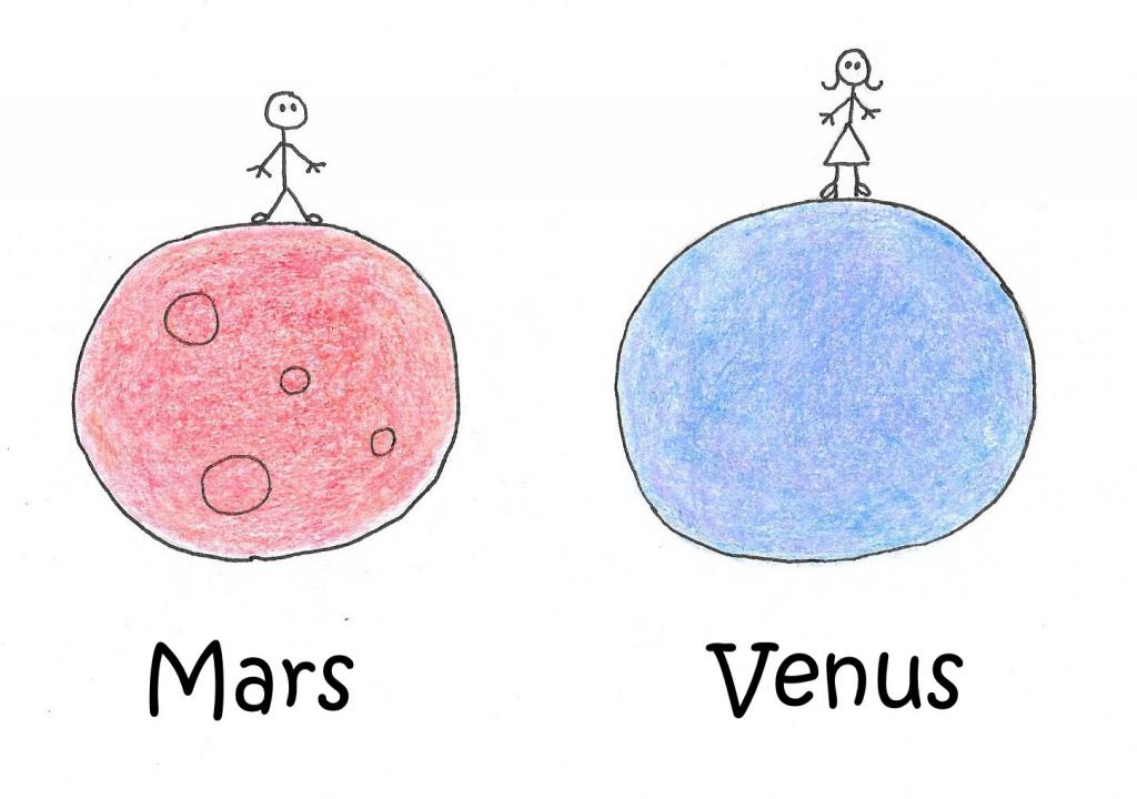 Мужчины с Марса, женщины с Венеры