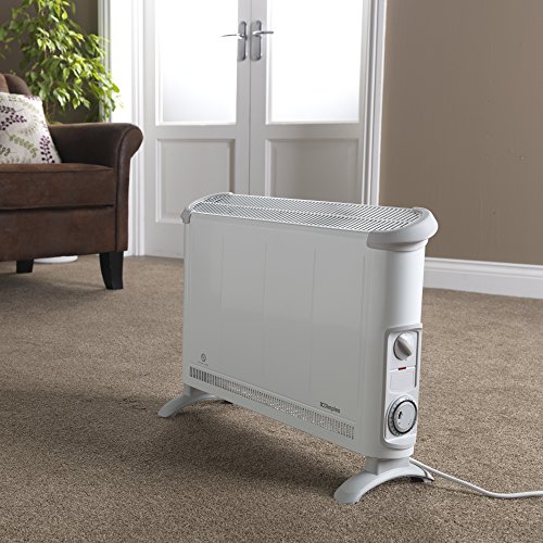 Which electric heater to give is better?