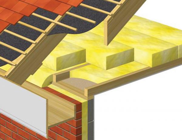 Noise isolation of a ceiling in a turnkey apartment