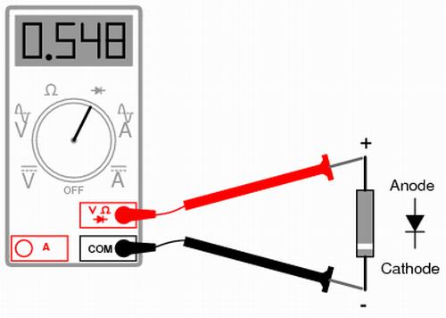Как проверить двухтарифный электросчетчик на правильность показаний
