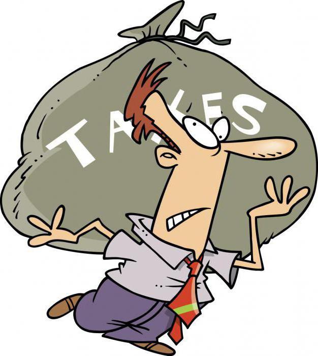 как рассчитывается налоговая нагрузка