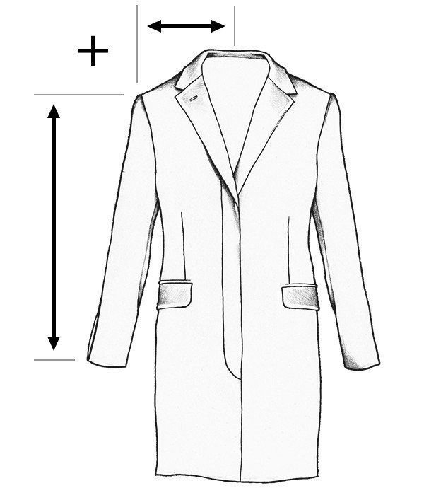 Правильная длина рукава пальто