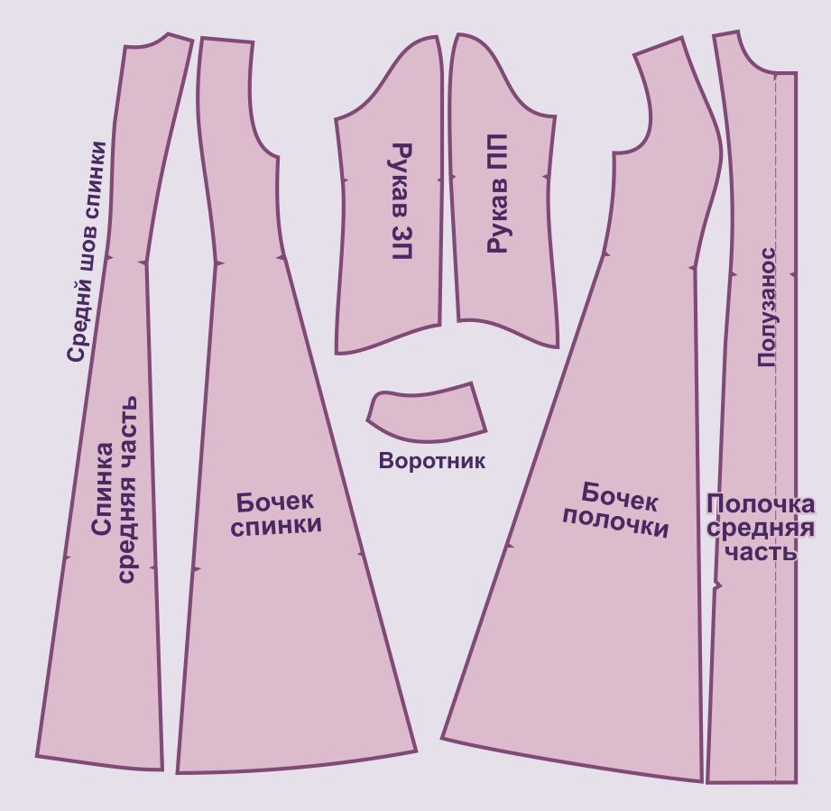 Pattern of the costume of the Snow Maiden