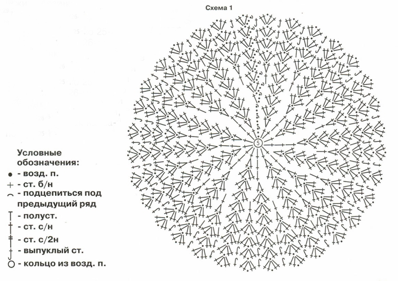 Берет крючком схема и описание весна