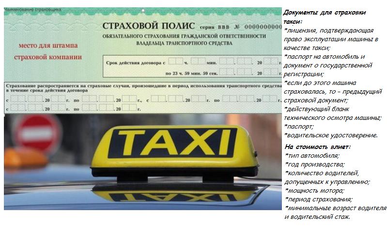 Какие документы нужны для таксиста