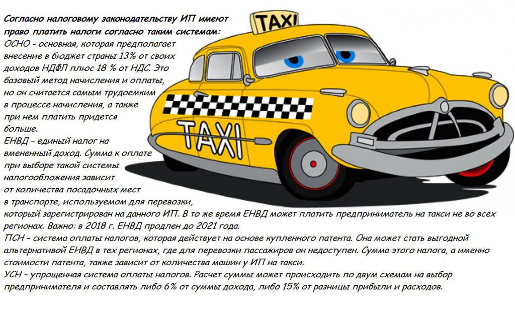 налоги на ип такси