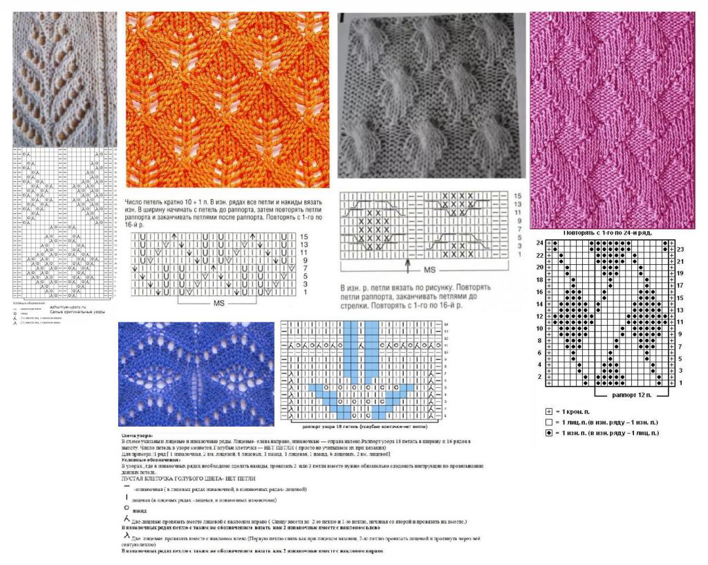 knitting pattern