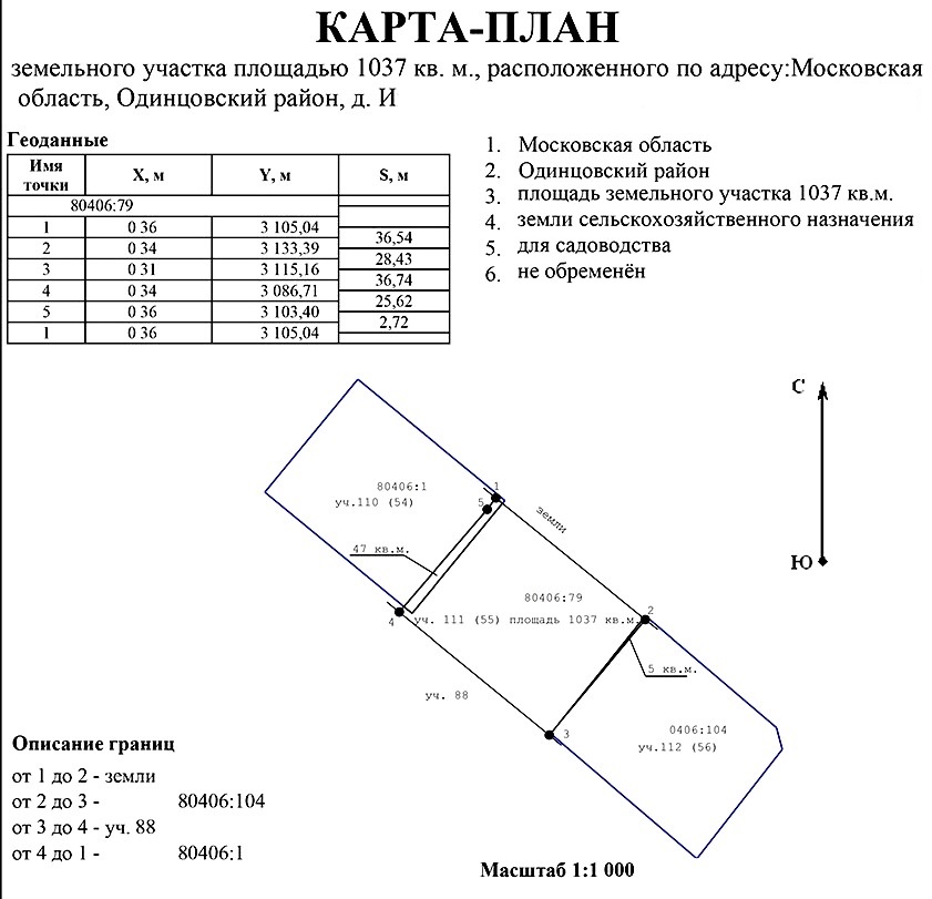 Масштаб кадастрового плана