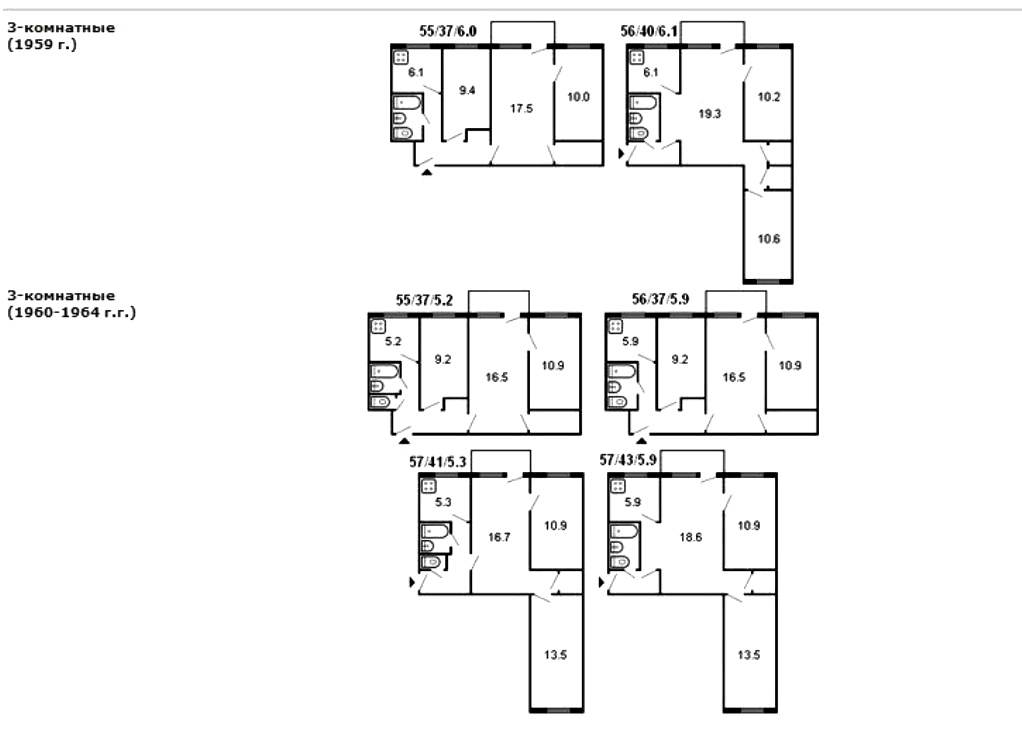 Kitchen in a three-room Khrushchev