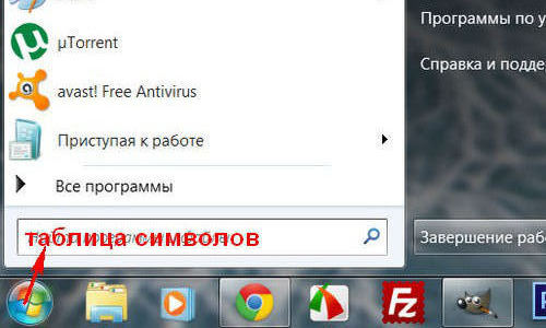 Как в текстовом редакторе напечатать символ которого нет на клавиатуре