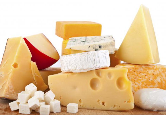 Сыр твердый калорийность