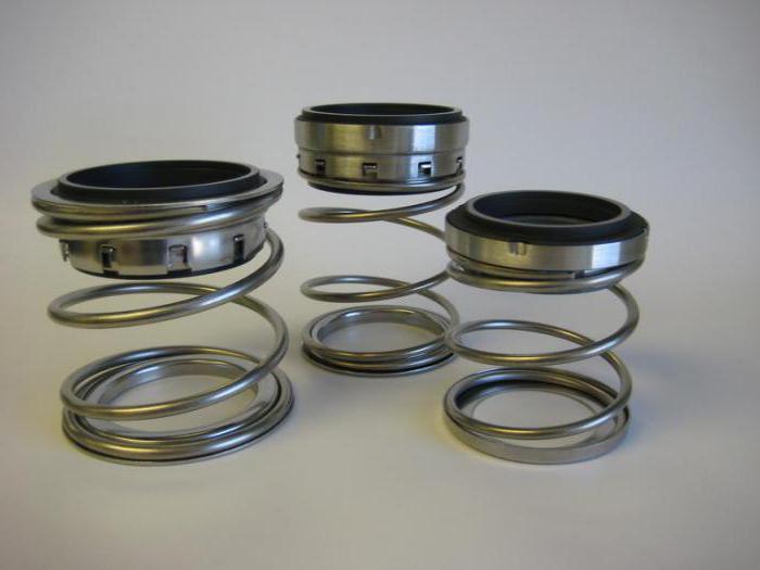 mechanical seal wilo