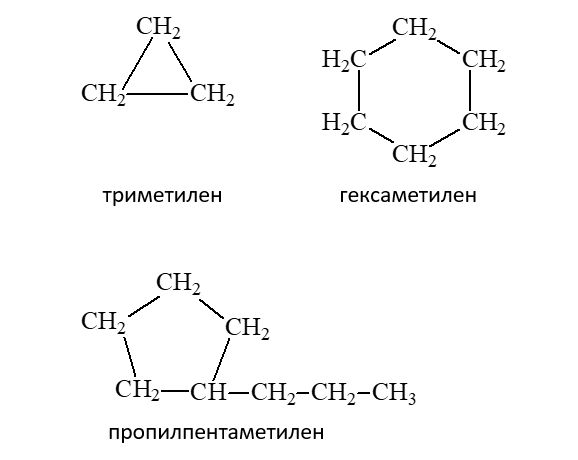 nomenclature of cycloalkanes