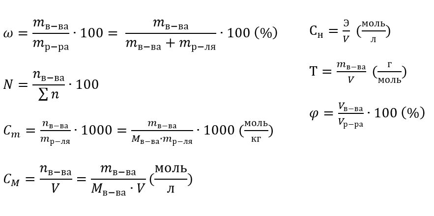формулы для расчета концентрации раствора