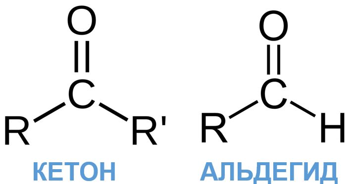 общие формулы альдегидов и кетонов