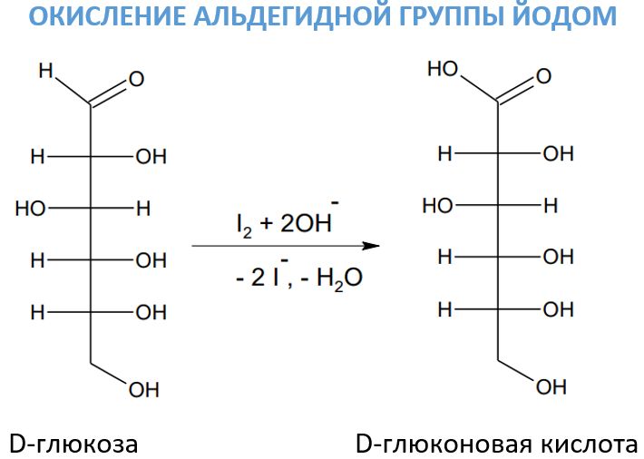 окисление альдегидов йодом