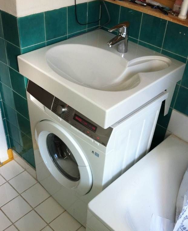 Выберите подходящую стиральную машину в соответствии с размерами