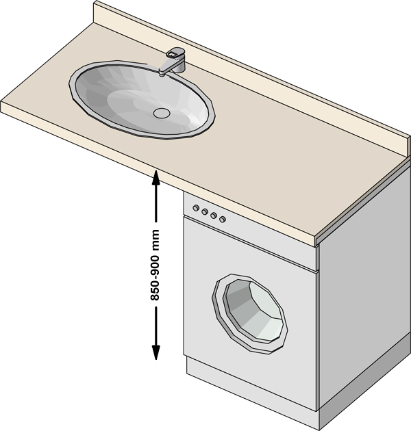Самостоятельная установка стиральной машины под раковину: советы и .