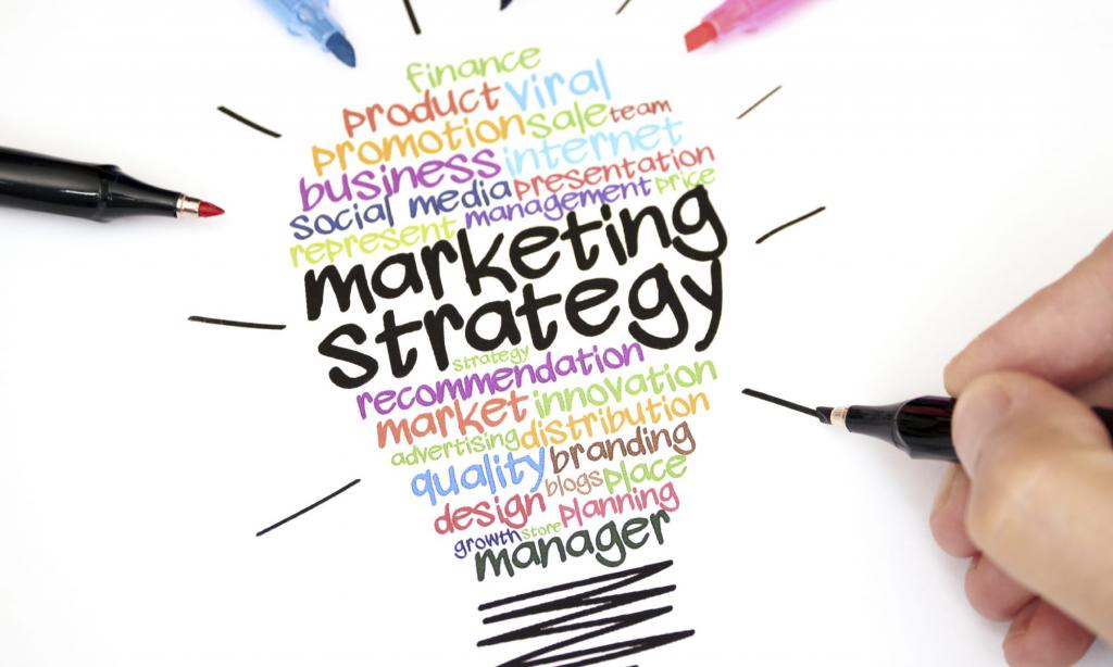 Стратегии маркетинга