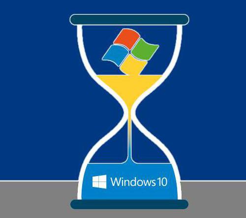 Пользователи переходят на Windows 10