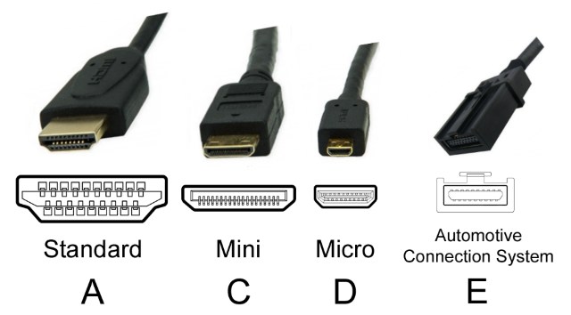 Дублирование экрана HDMI