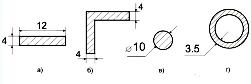 Ground loop