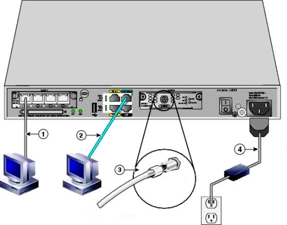 cable modem arris cm820