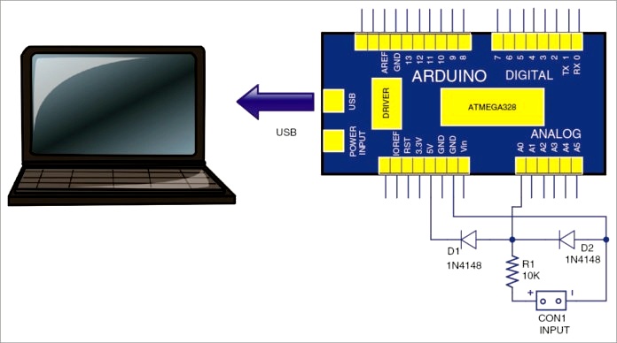 Оптимизация использования памяти Arduino
