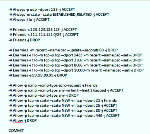 диапазон IP-адресов