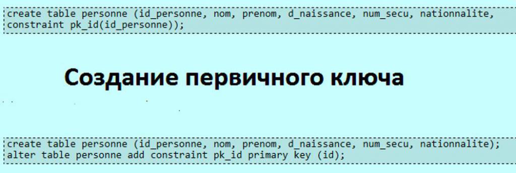 Принадлежит другим таблицам