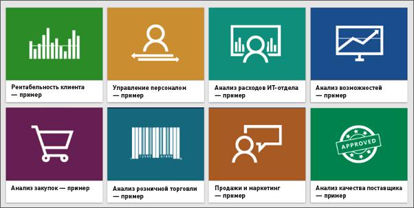 Панель инструментов Power BI