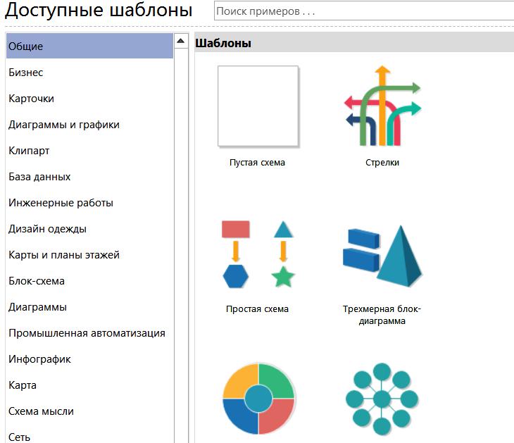 Инструменты для рисования диаграмм UML