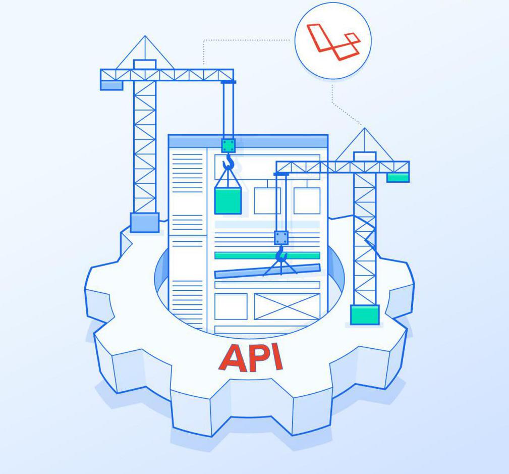 Установка Laravel в текущую папку