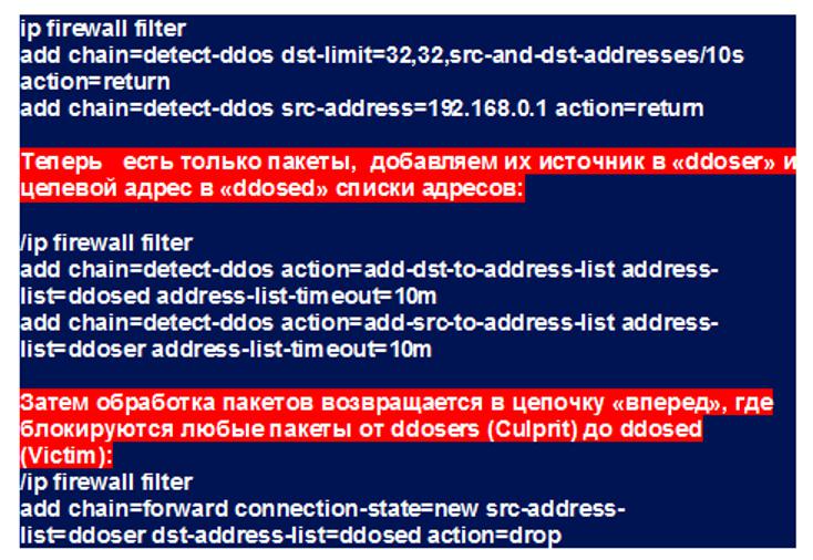 Защита от DDoS-атак