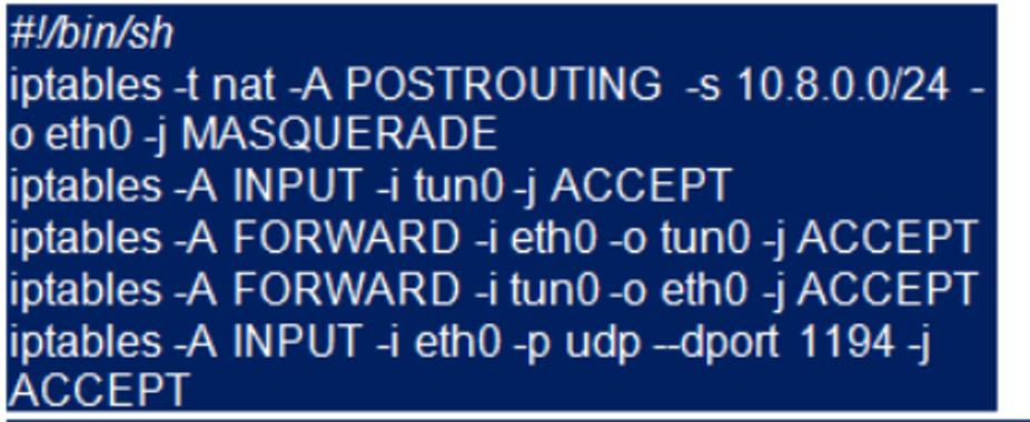 Настройка полнофункциональной SSL