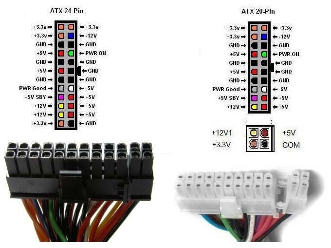 Блок питания psu32f1 l1 не запускается