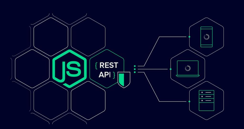 Node hosting